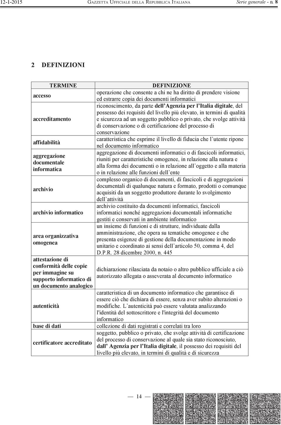 copia dei documenti informatici riconoscimento, da parte dell Agenzia per l Italia digitale, del possesso dei requisiti del livello più elevato, in termini di qualità e sicurezza ad un soggetto