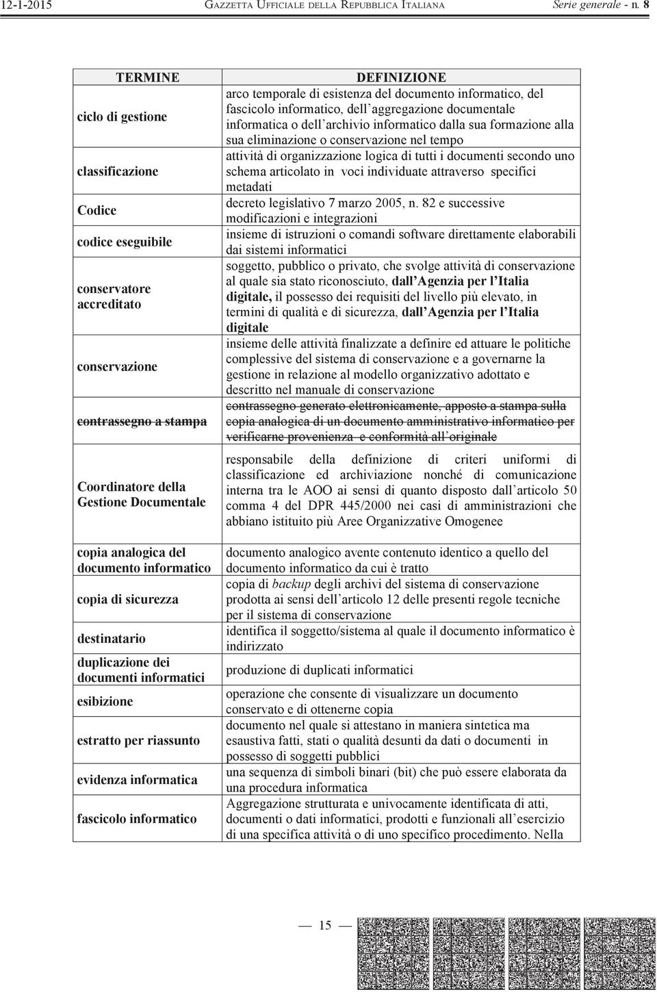 del documento informatico, del fascicolo informatico, dell aggregazione documentale informatica o dell archivio informatico dalla sua formazione alla sua eliminazione o conservazione nel tempo