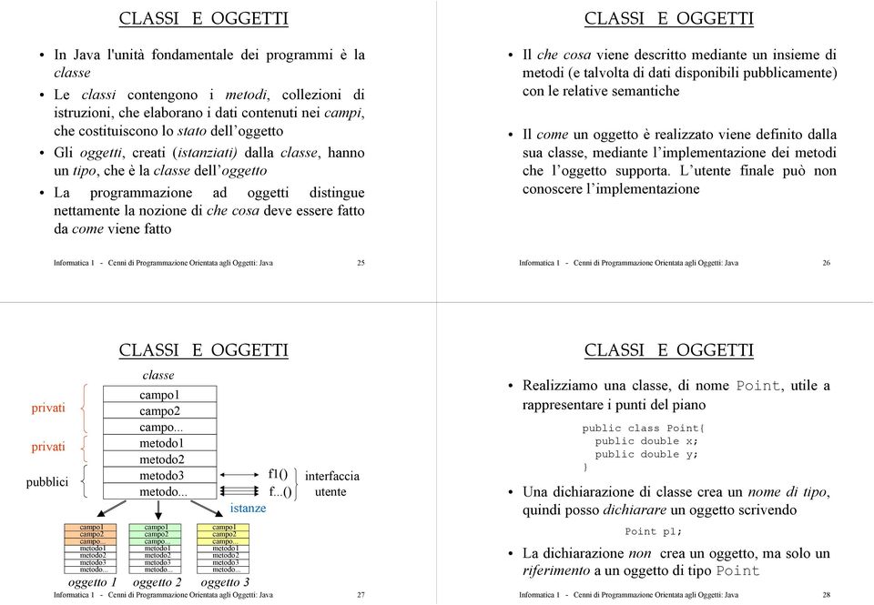 deve essere fatto da come viene fatto Il che cosa viene descritto mediante un insieme di metodi (e talvolta di dati disponibili pubblicamente) con le relative semantiche Il come un oggetto è