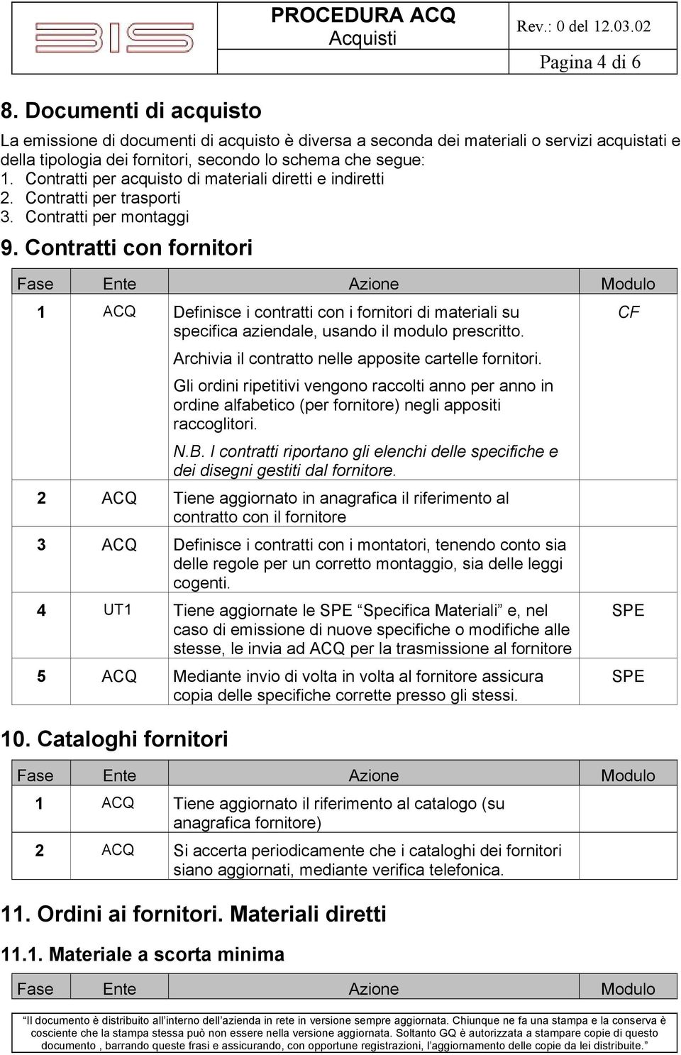 Contratti con fornitori 1 ACQ Definisce i contratti con i fornitori di materiali su specifica aziendale, usando il modulo prescritto. Archivia il contratto nelle apposite cartelle fornitori.