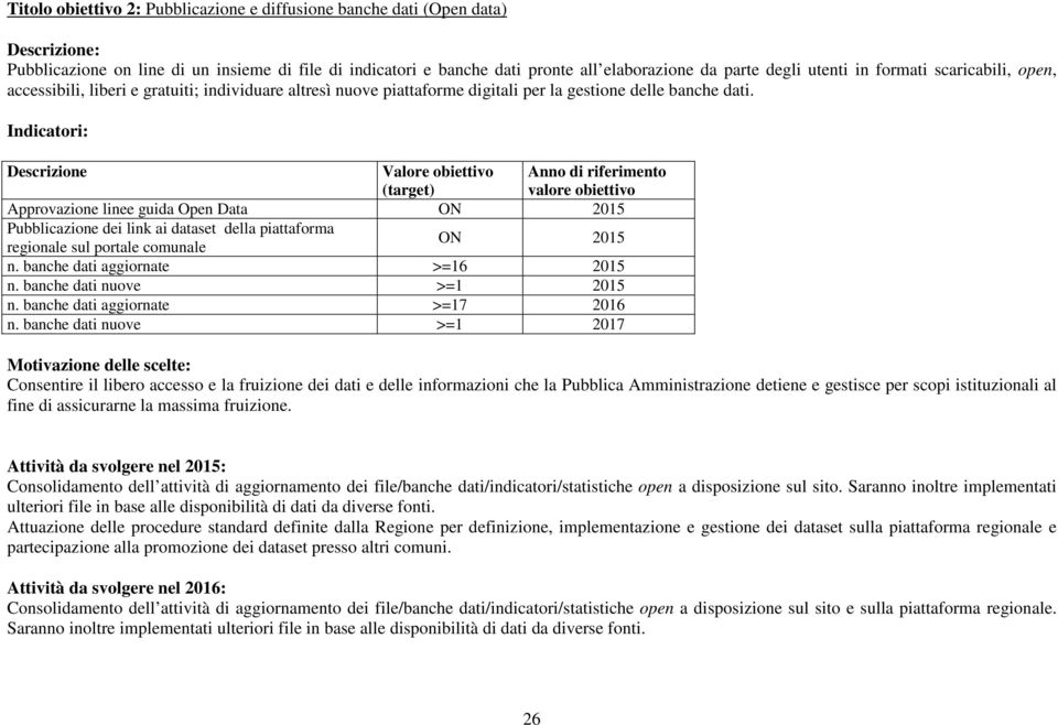 Valore obiettivo (target) Anno di riferimento Approvazione linee guida Open Data ON 2015 Pubblicazione dei link ai dataset della piattaforma regionale sul portale comunale ON 2015 n.