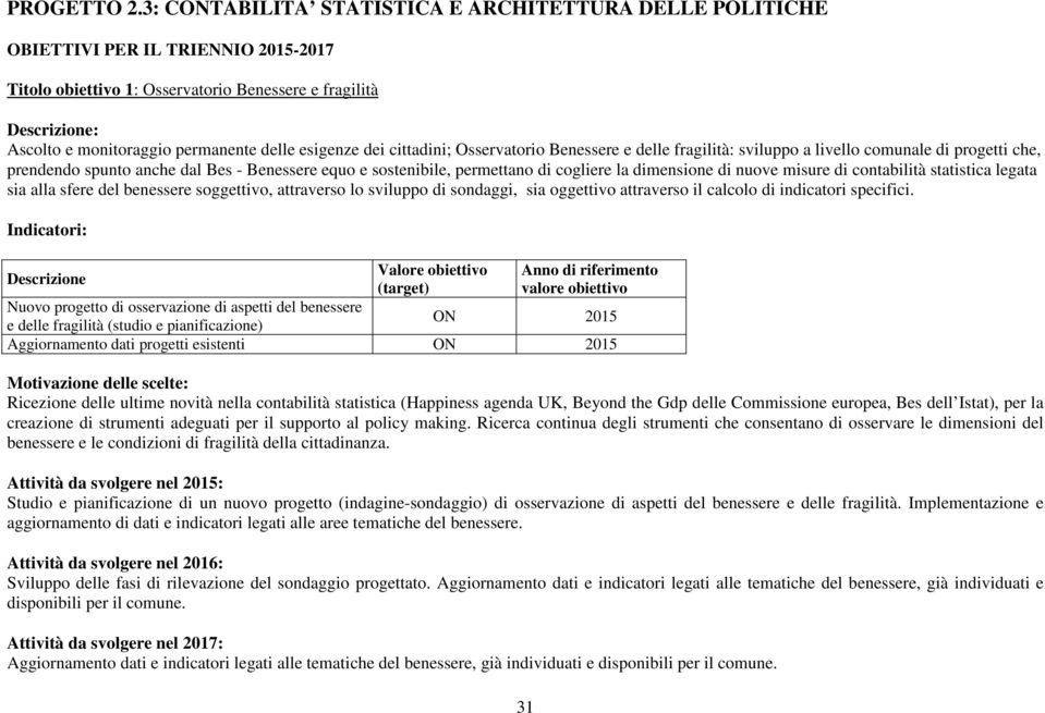 dei cittadini; Osservatorio Benessere e delle fragilità: sviluppo a livello comunale di progetti che, prendendo spunto anche dal Bes - Benessere equo e sostenibile, permettano di cogliere la