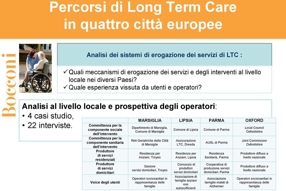 Committenza per la componente sociale dell intervento Committenza per la componente sanitaria dell intervento Produttore di servizi residenziali Produttore di servizi domiciliari Voice degli utenti