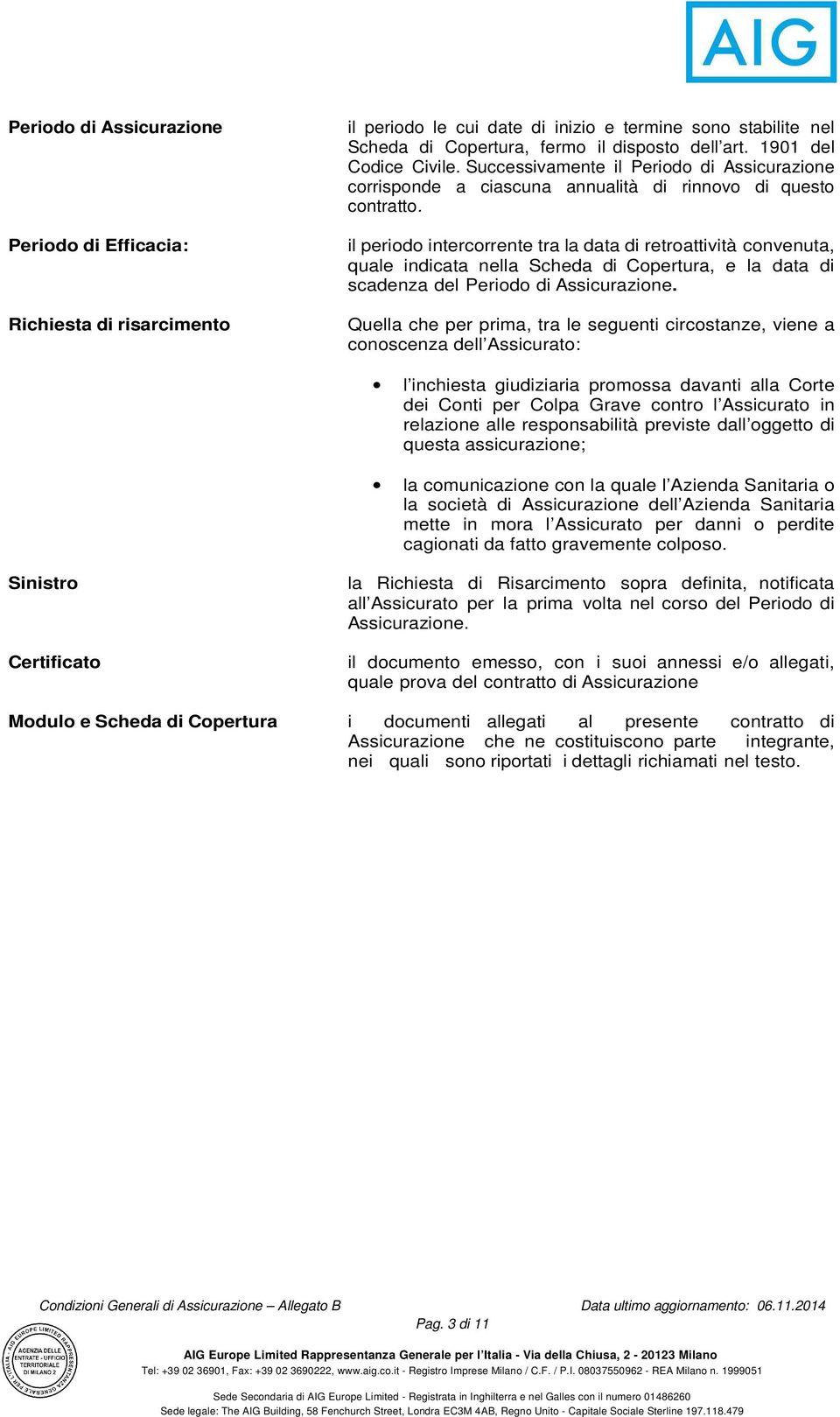 il periodo intercorrente tra la data di retroattività convenuta, quale indicata nella Scheda di Copertura, e la data di scadenza del Periodo di Assicurazione.