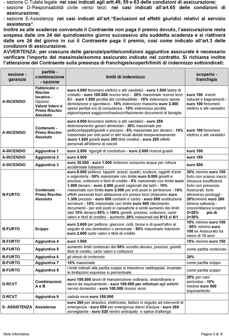 Inoltre se alle scadenze convenute il Contraente non paga il premio dovuto, l assicurazione resta sospesa dalle ore 24 del quindicesimo giorno successivo alla suddetta scadenza e si riattiverà dalle