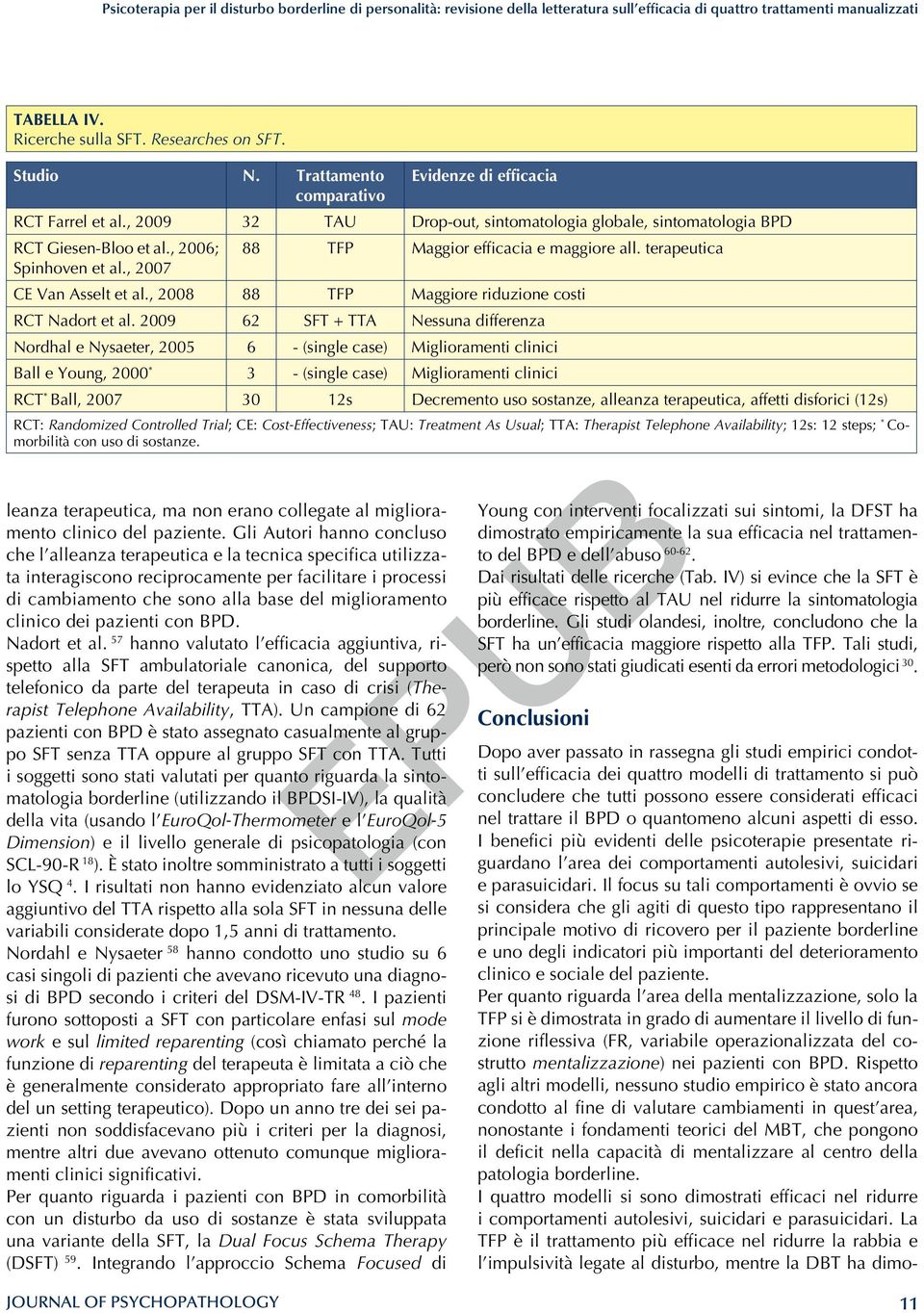 terapeutica Spinhoven et al., 2007 CE Van Asselt et al., 2008 88 TFP Maggiore riduzione costi RCT Nadort et al.