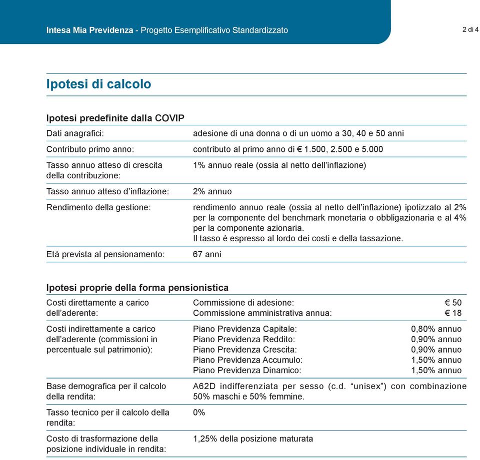 000 Tasso annuo atteso di crescita della contribuzione: Tasso annuo atteso d inflazione: 1% annuo reale (ossia al netto dell inflazione) 2% annuo Rendimento della gestione: rendimento annuo reale