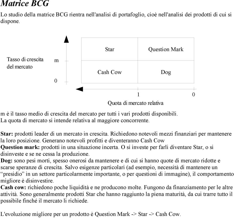 La quota di mercato si intende relativa al maggiore concorrente. Star: prodotti leader di un mercato in crescita. Richiedono notevoli mezzi finanziari per mantenere la loro posizione.