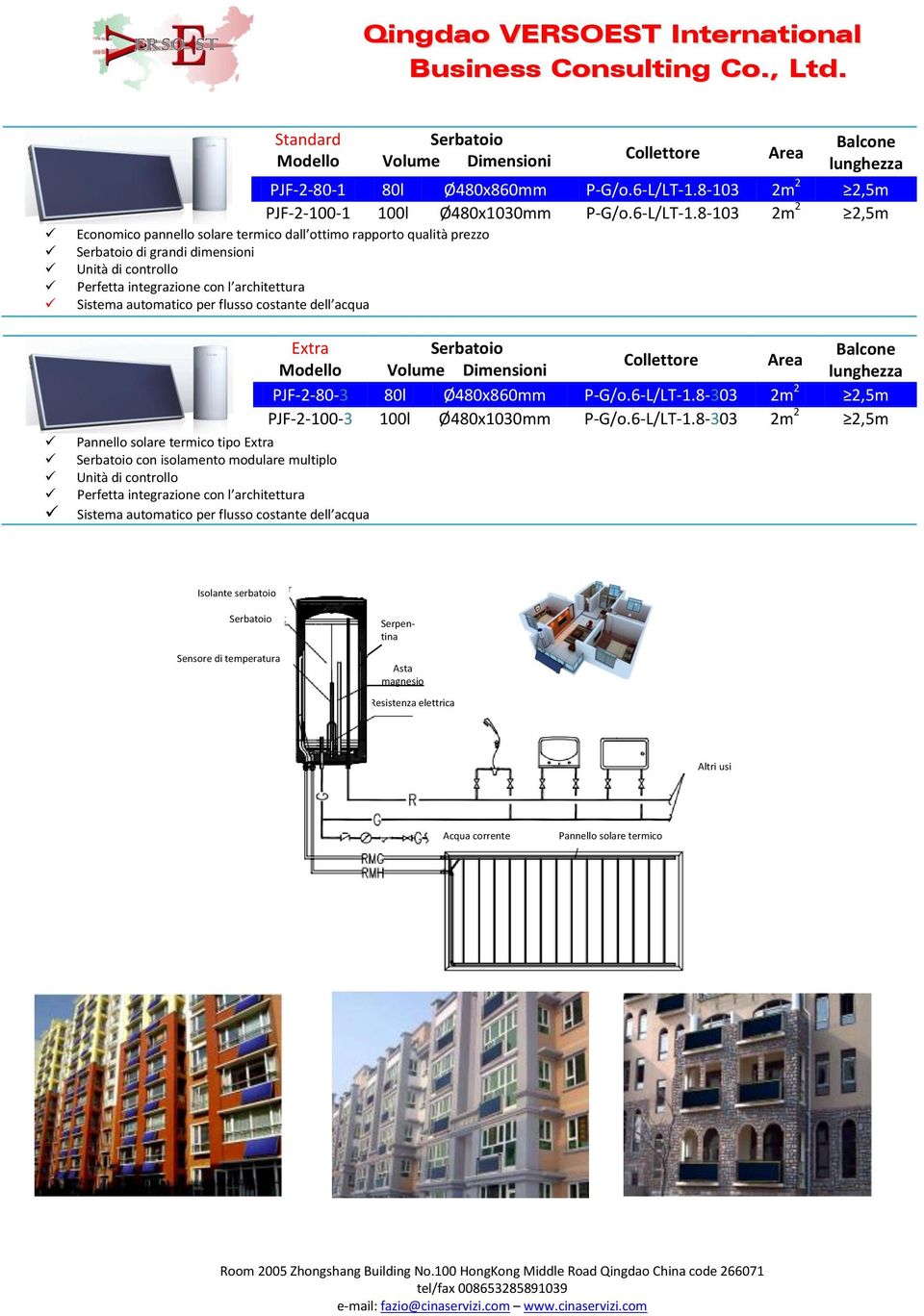 8-103 2m 2 2,5m Economico pannello solare termico dall ottimo rapporto qualità prezzo Serbatoio di grandi dimensioni Unità di controllo Perfetta integrazione con l architettura Sistema automatico per