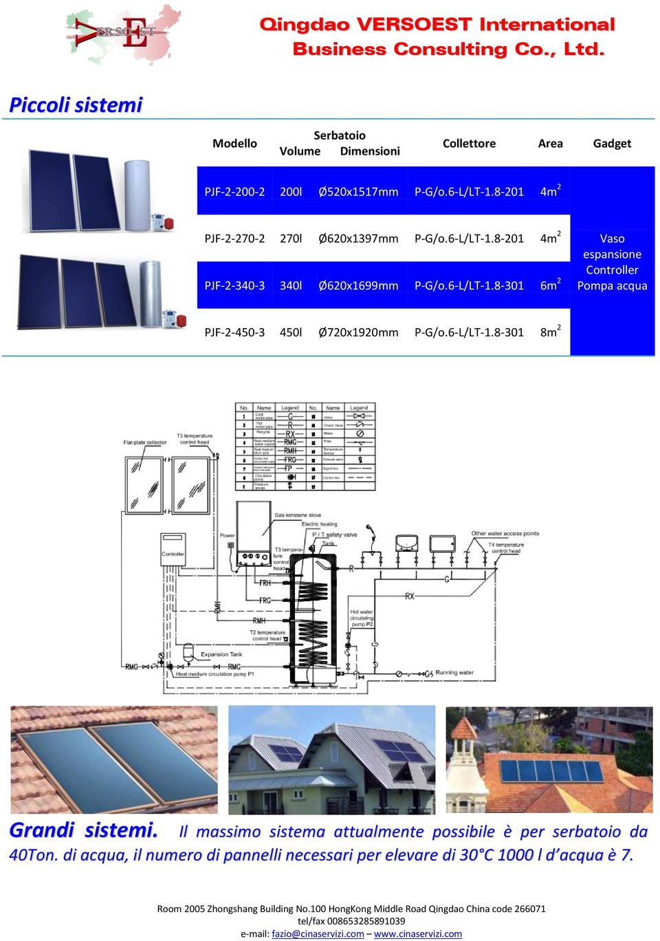 8-201 4m 2 PJF-2-340-3 340l Ø620x1699mm P-G/o.6-L/LT-1.