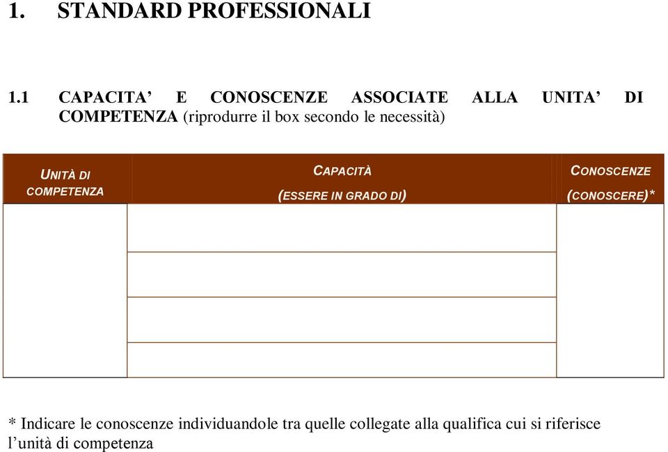 secondo le necessità) UNITÀ DI COMPETENZA CAPACITÀ (ESSERE IN GRADO DI)