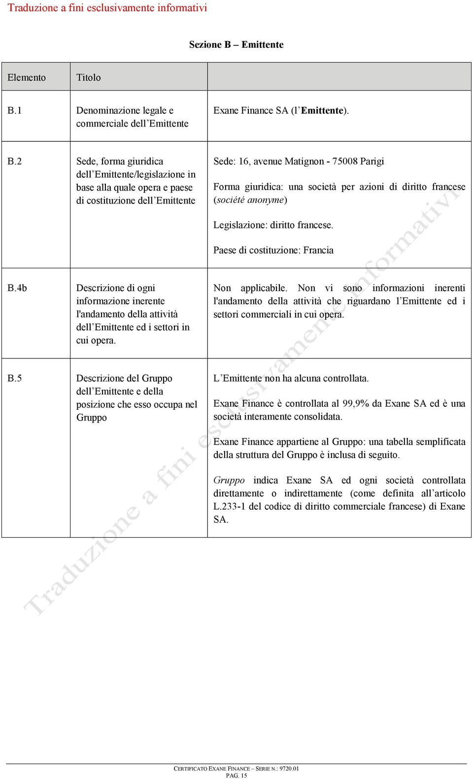 1 Denominazione legale e commerciale dell Emittente Exane Finance SA (l Emittente). B.