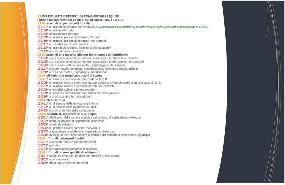 ) 130104* emulsioni clorurate 130105* emulsioni non clorurate 130109* oli minerali per circuiti idraulici, clorurati 130110* oli minerali per circuiti idraulici, non clorurati 130111* oli sintetici
