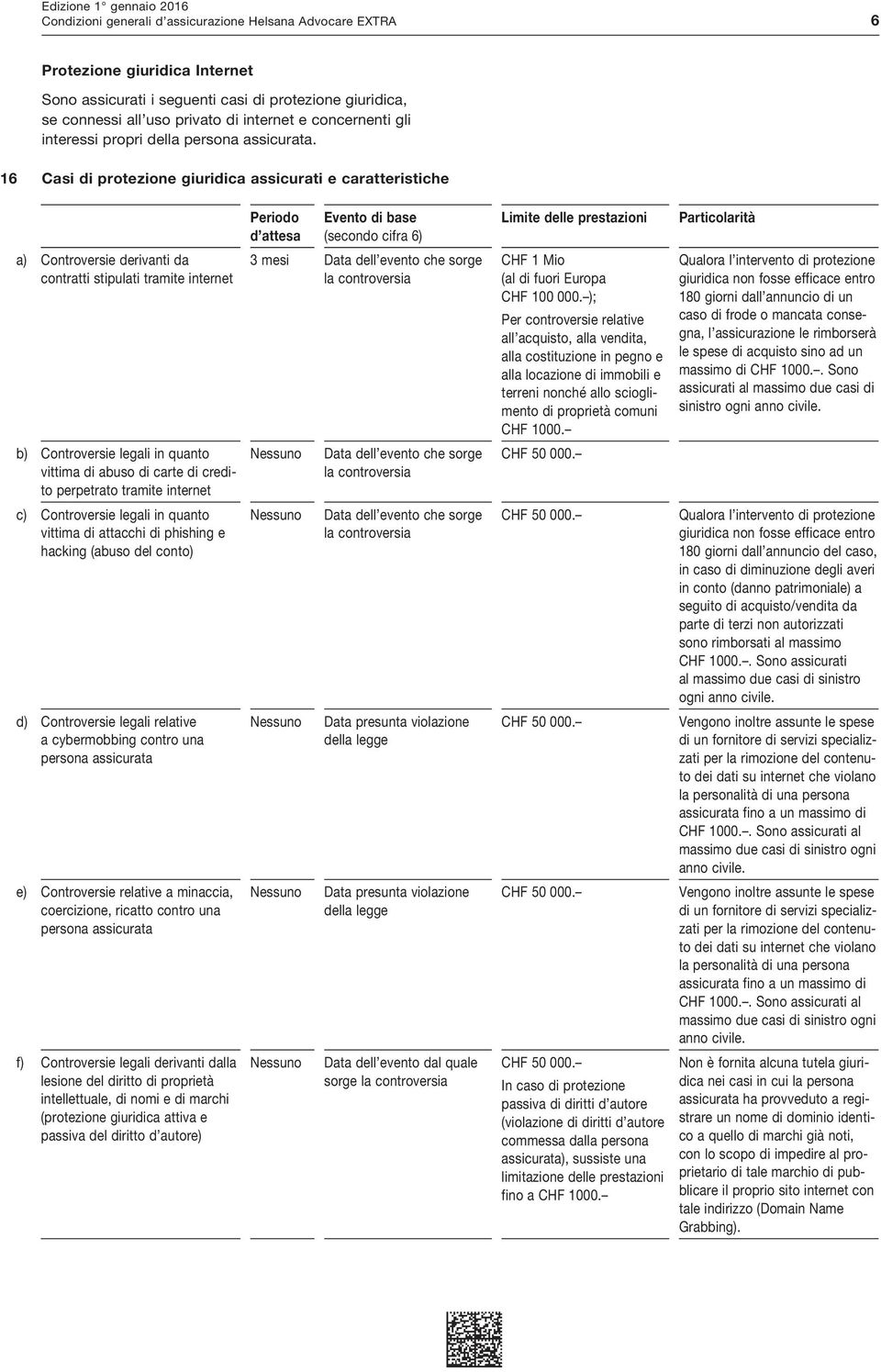 16 Casi di protezione giuridica assicurati e caratteristiche Periodo d attesa Evento di base (secondo cifra 6) Limite delle prestazioni Particolarità a) Controversie derivanti da contratti stipulati