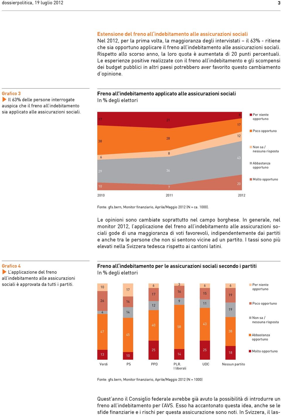 Le esperienze positive realizzate con il freno all indebitamento e gli scompensi dei budget pubblici in altri paesi potrebbero aver favorito questo cambiamento d opinione.