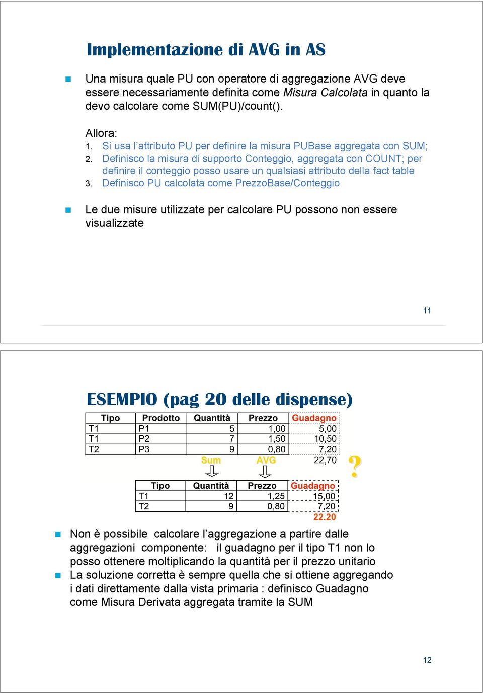 Definisco la misura di supporto Conteggio, aggregata con COUNT; per definire il conteggio posso usare un qualsiasi attributo della fact table 3. Definisco PU calcolata come PrezzoBase/Conteggio!