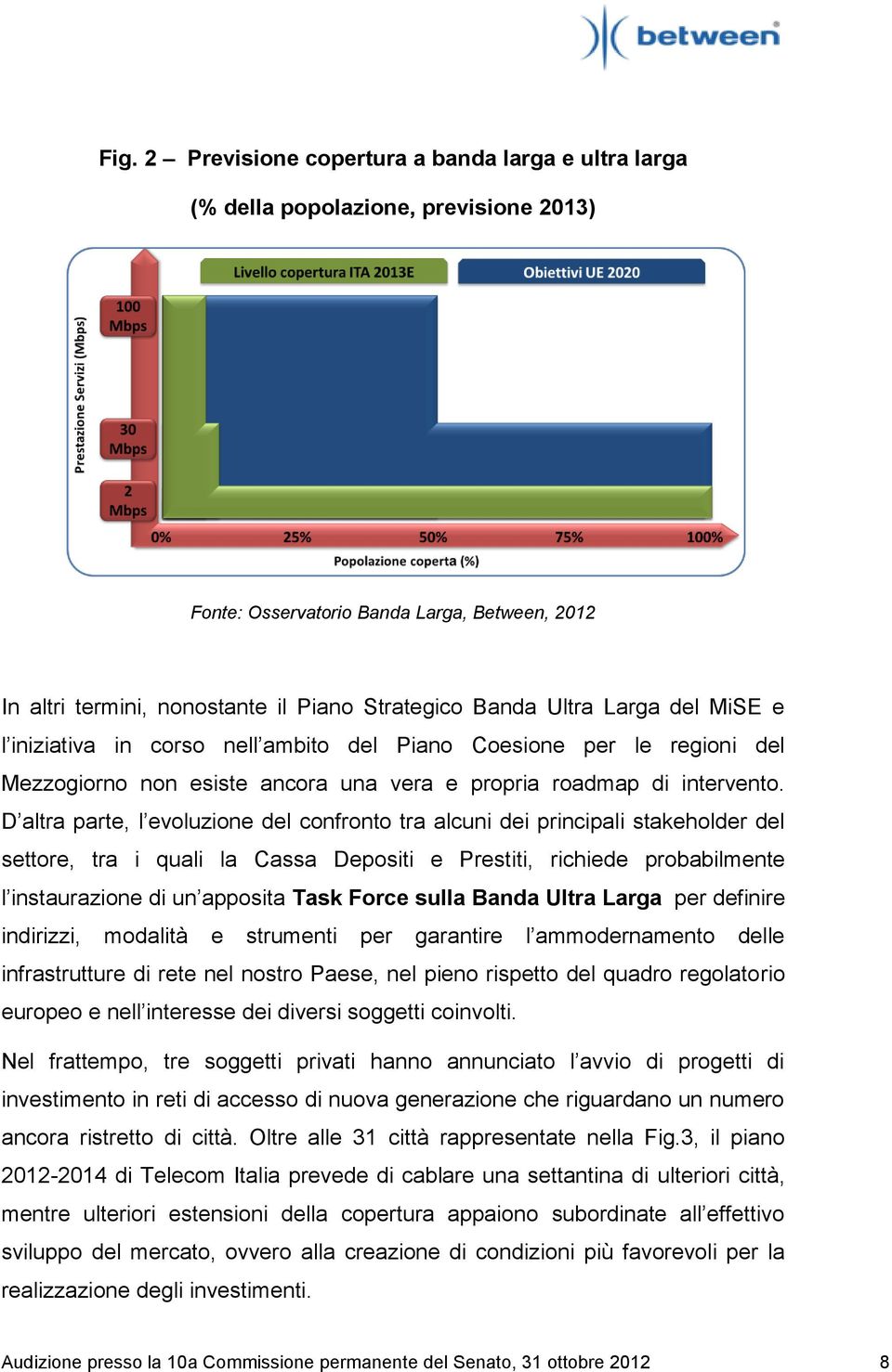 D altra parte, l evoluzione del confronto tra alcuni dei principali stakeholder del settore, tra i quali la Cassa Depositi e Prestiti, richiede probabilmente l instaurazione di un apposita Task Force