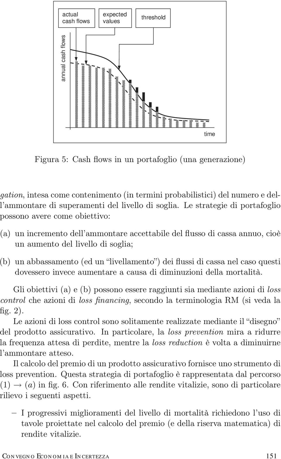 Le strategie di portafoglio possono avere come obiettivo: (a) un incremento dell ammontare accettabile del flusso di cassa annuo, cioè un aumento del livello di soglia; (b) un abbassamento (ed un