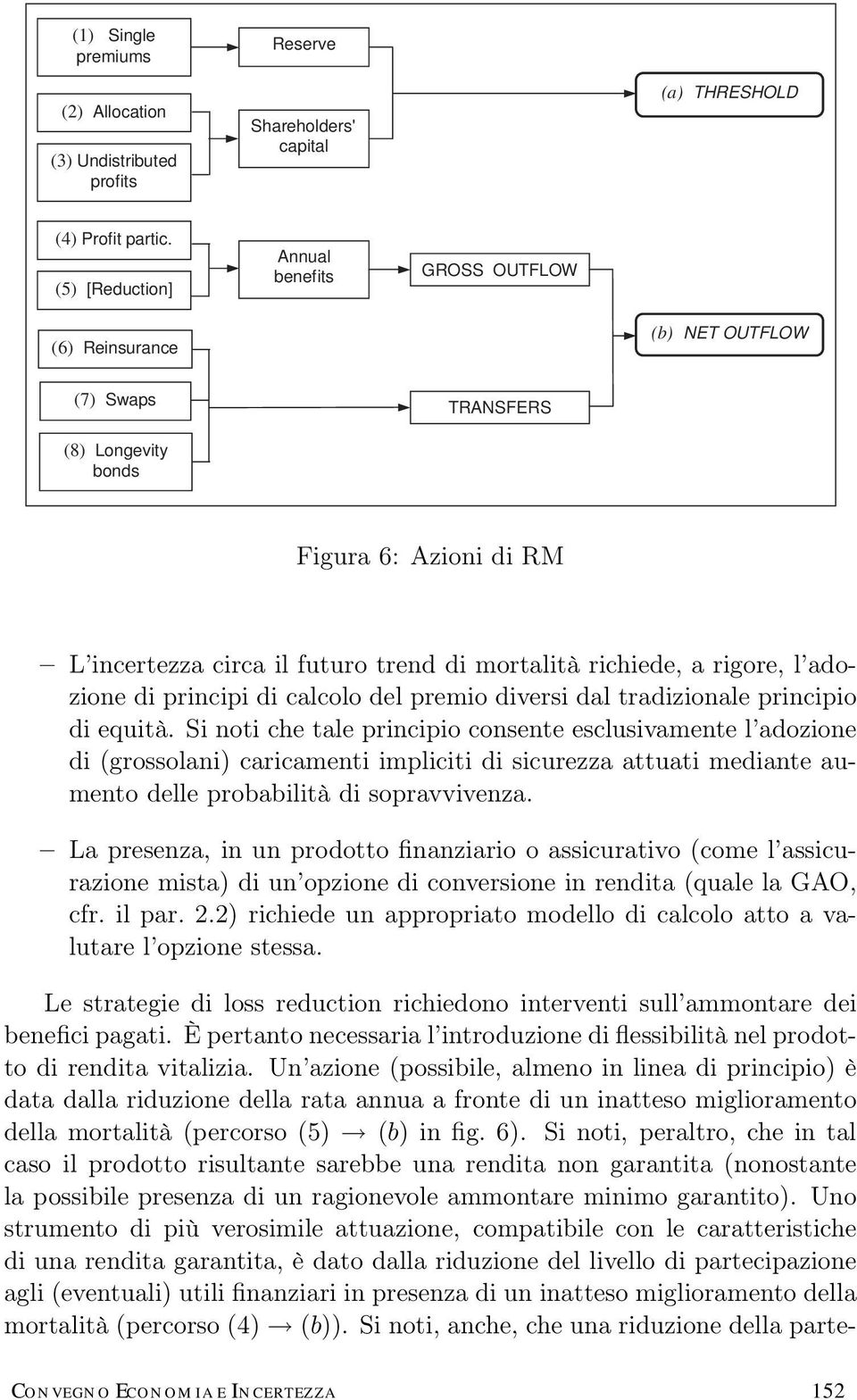 a rigore, l adozione di principi di calcolo del premio diversi dal tradizionale principio di equità.