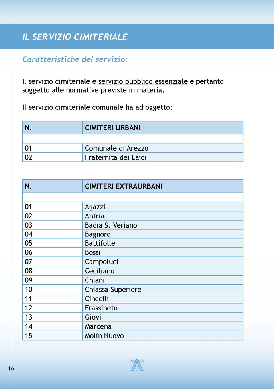 CIMITERI URBANI 01 Comunale di Arezzo 02 Fraternita dei Laici N. CIMITERI EXTRAURBANI 01 Agazzi 02 Antria 03 Badia S.