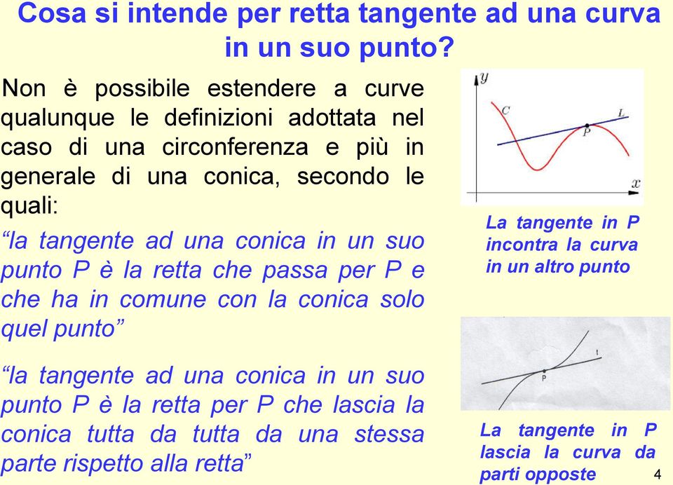 quali: la tangente ad una conica in un suo punto P è la retta che passa per P e che ha in comune con la conica solo quel punto La tangente in P