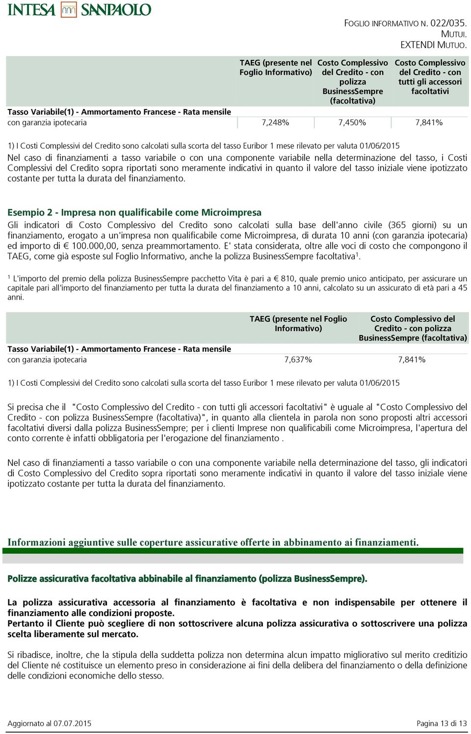 con garanzia ipotecaria 7,248% 7,450% 7,841% 1) I Costi Complessivi del Credito sono calcolati sulla scorta del tasso Euribor 1 mese rilevato per valuta 01/06/2015 Nel caso di finanziamenti a tasso