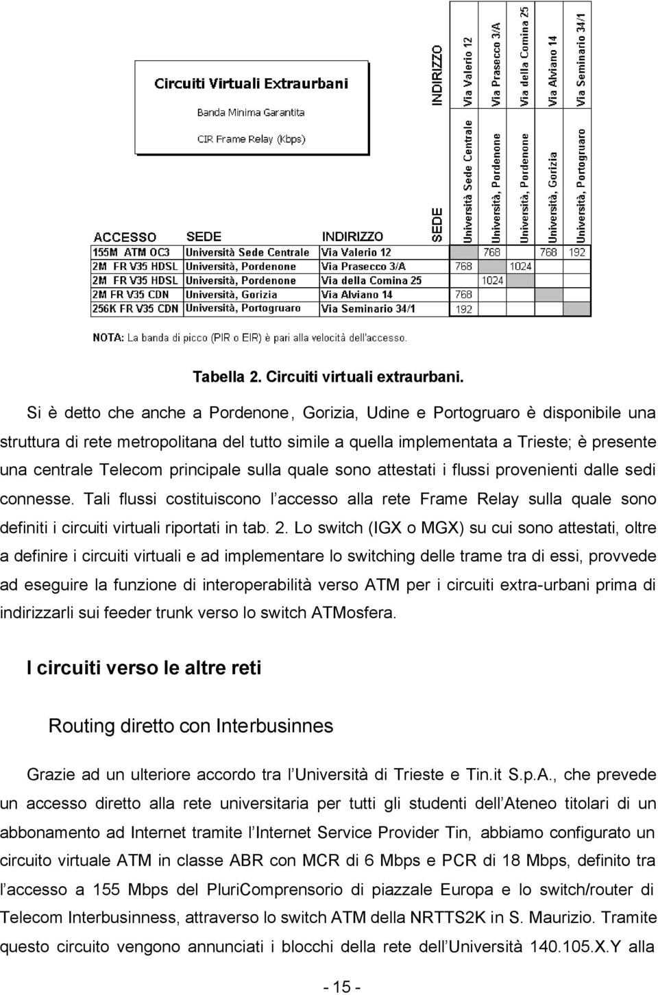 principale sulla quale sono attestati i flussi provenienti dalle sedi connesse.