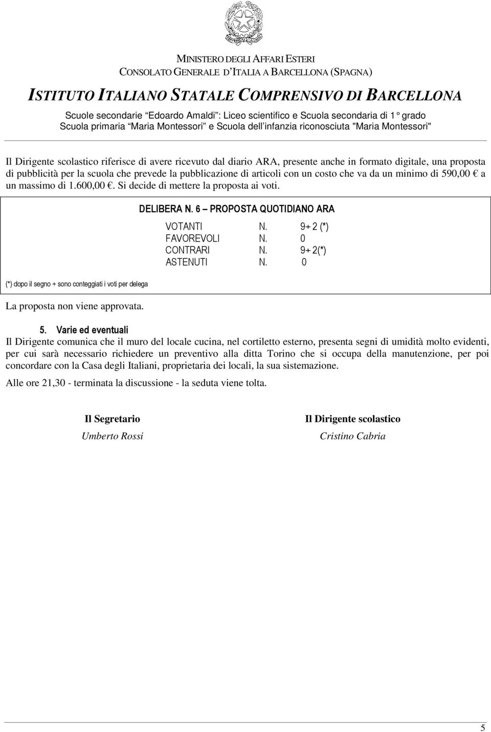 9+ 2 (*) FAVOREVOLI N. 0 CONTRARI N. 9+ 2(*) ASTENUTI N. 0 5.