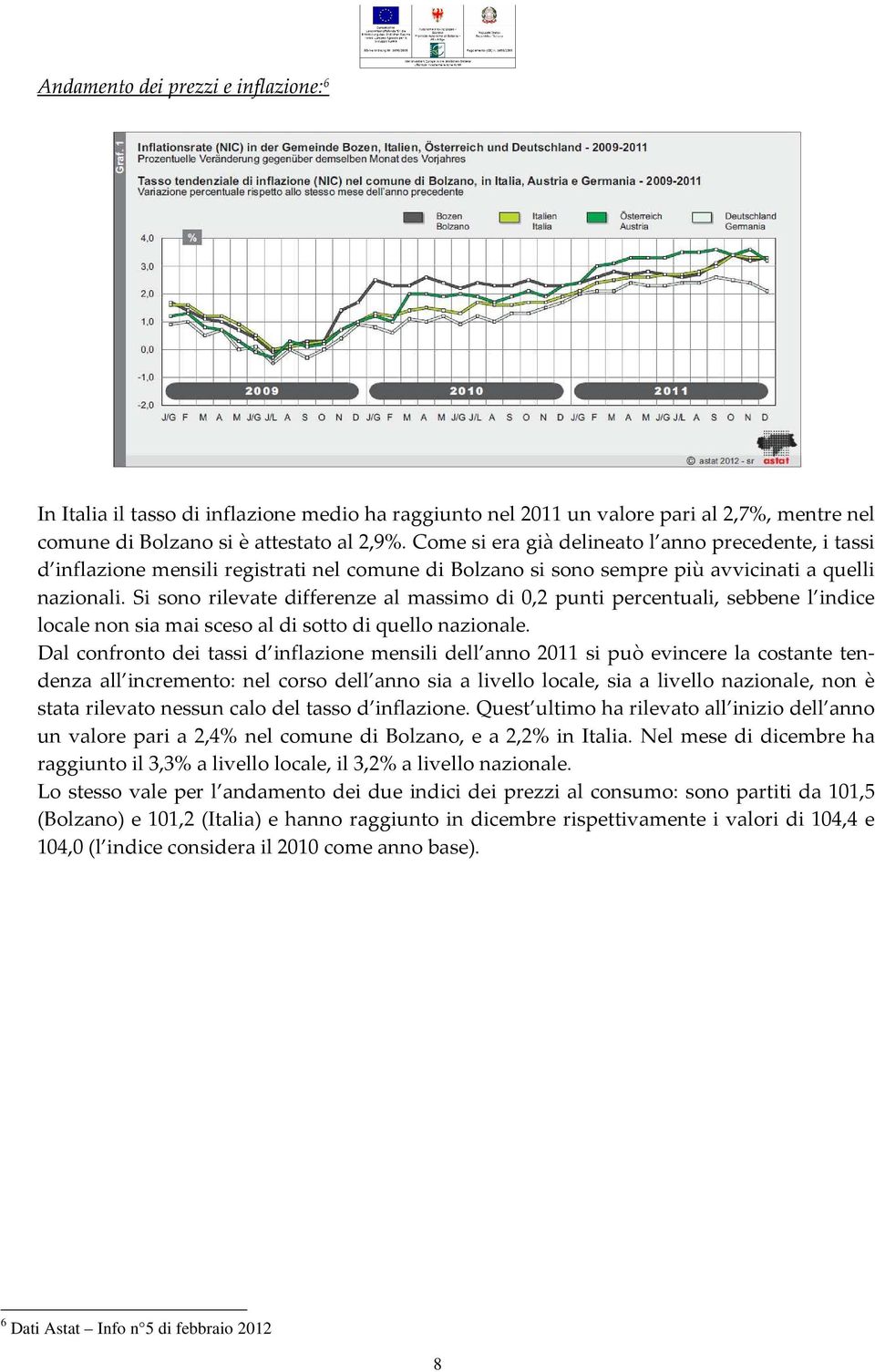 Si sono rilevate differenze al massimo di 0,2 punti percentuali, sebbene l indice locale non sia mai sceso al di sotto di quello nazionale.