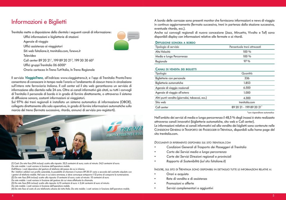 it Televideo Call center 89 20 21 1, 199 89 20 21 2, 199 30 30 60 3 Uffici gruppi Trenitalia 06 6000 4 Orario cartaceo In Treno Tutt Italia, In Treno Regionale Il servizio ViaggiaTreno, all indirizzo