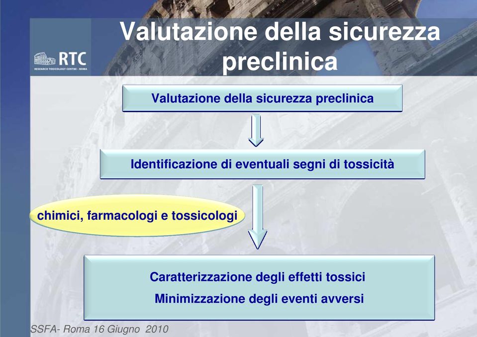 tossicità chimici, farmacologi e tossicologi