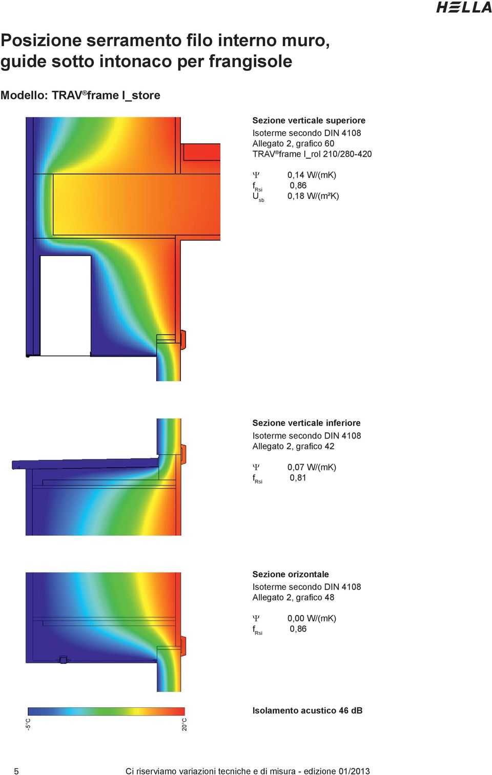 W/(mK) 0,8 U sb 0,8 W/(m²K) Sezione verticale inferiore Allegato, grafico 4 Y 0,07 W/(mK)