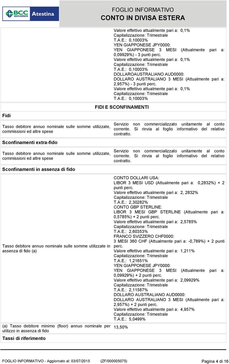 riferimento FOGLIO INFORMATIVO Valore effettivo attualmente pari a: 0,1% T.A.E.: 0,10003% YEN GIAPPONESE JPY0000: YEN GIAPPONESE 3 MESI (Attualmente pari a: 0,09929%) - 3 punti perc.