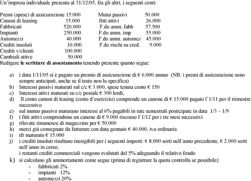 000 Cambiali attive 50.000 Redigere le scritture di assestamento tenendo presente quanto segue: a) i data 1/11/05 si è pagato un premio di assicurazione di 6.