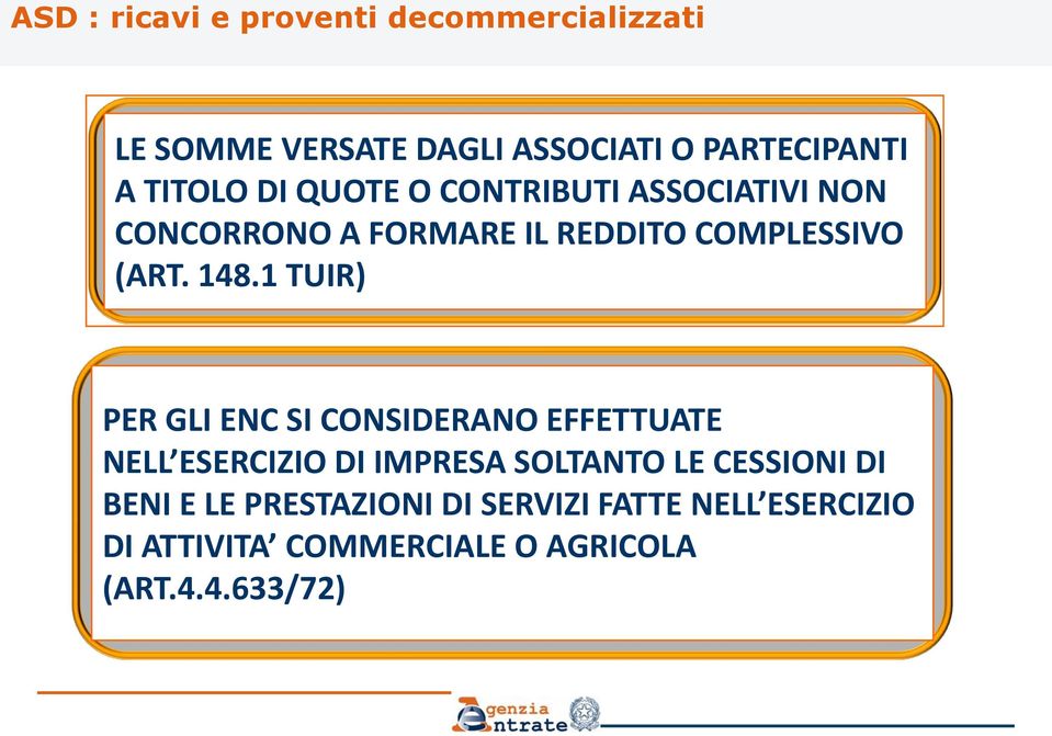 1 TUIR) PER GLI ENC SI CONSIDERANO EFFETTUATE NELL ESERCIZIO DI IMPRESA SOLTANTO LE CESSIONI DI