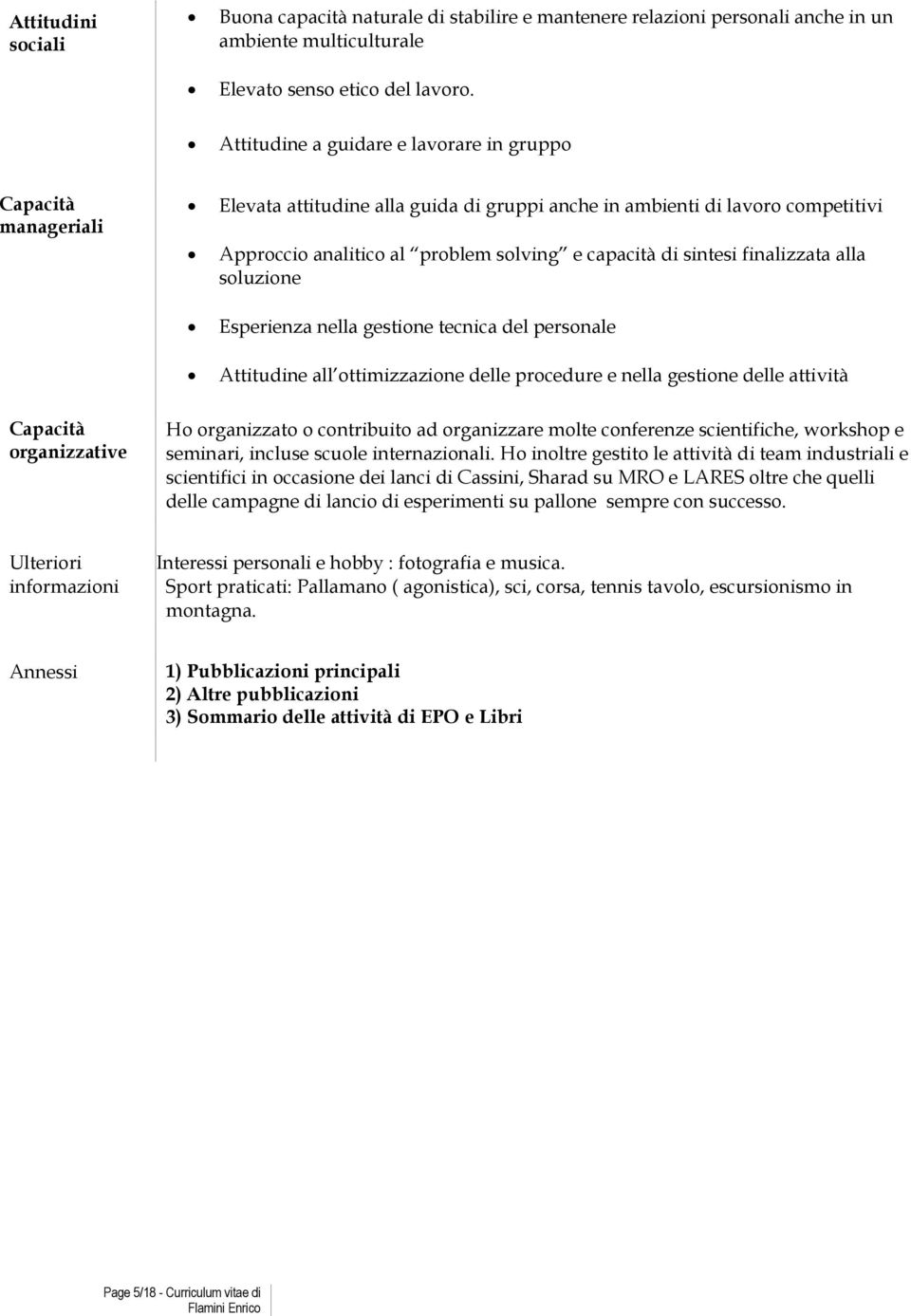 sintesi finalizzata alla soluzione Esperienza nella gestione tecnica del personale Attitudine all ottimizzazione delle procedure e nella gestione delle attività Capacità organizzative Ho organizzato