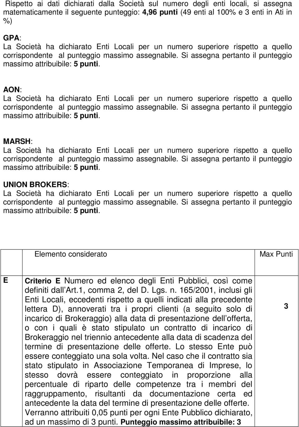 AON: La Società ha  MARSH: La Società ha  UNION BROKERS: La Società ha  Elemento considerato Max Punti E Criterio E Numero ed elenco degli Enti Pubblici, così come definiti dall Art.1, comma 2, del D.