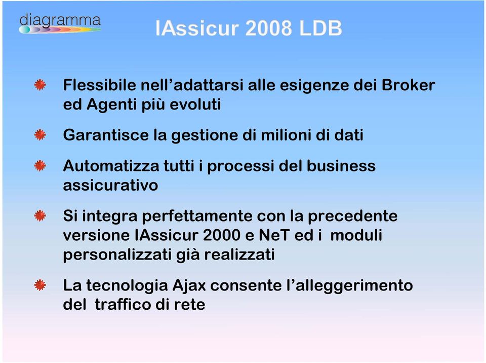 integra perfettamente con la precedente versione IAssicur 2000 e NeT ed i moduli