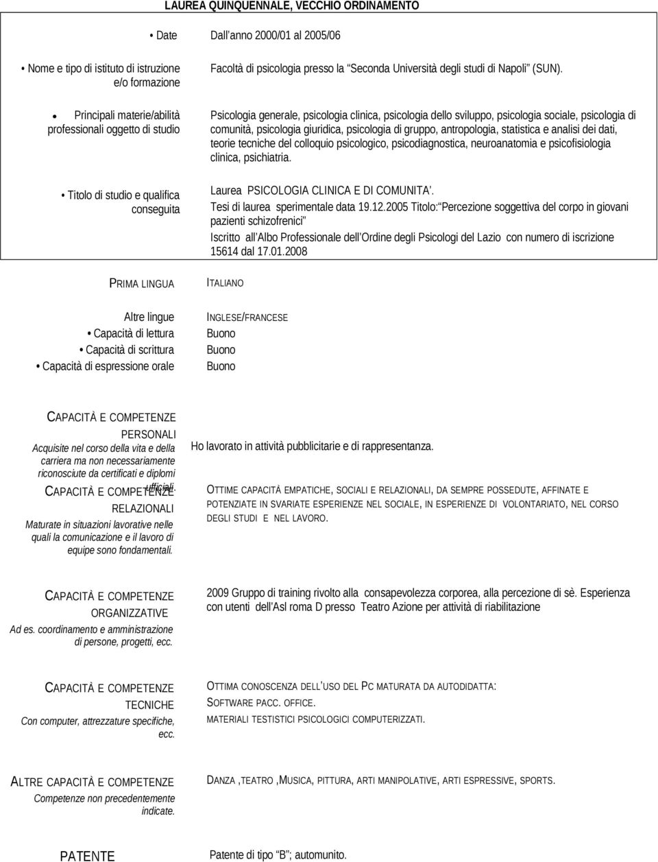 Principali materie/abilità professionali oggetto di studio Titolo di studio e qualifica conseguita Psicologia generale, psicologia clinica, psicologia dello sviluppo, psicologia sociale, psicologia