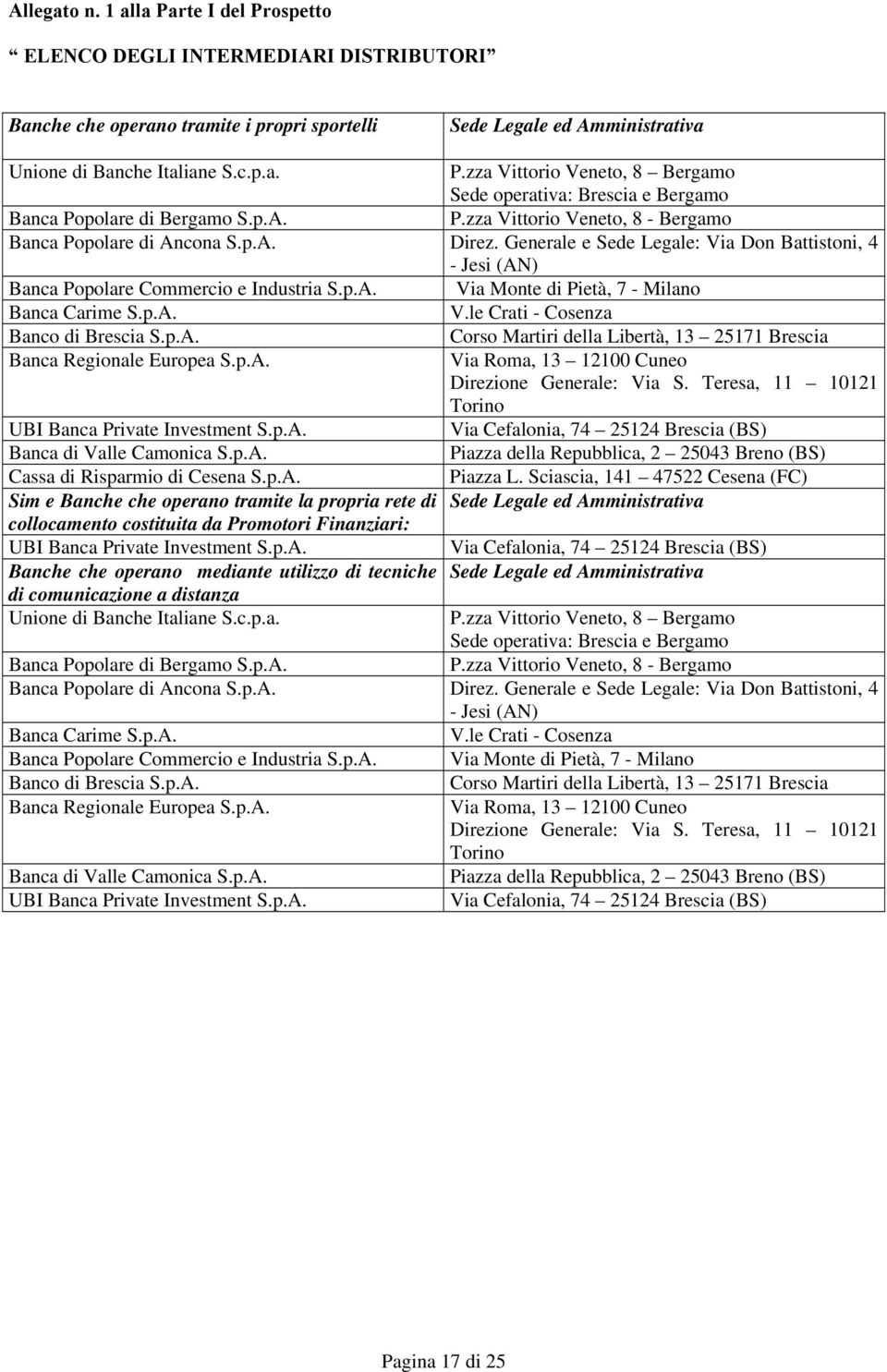 p.A. V.le Crati - Cosenza Banco di Brescia S.p.A. Corso Martiri della Libertà, 13 25171 Brescia Banca Regionale Europea S.p.A. Via Roma, 13 12100 Cuneo Direzione Generale: Via S.