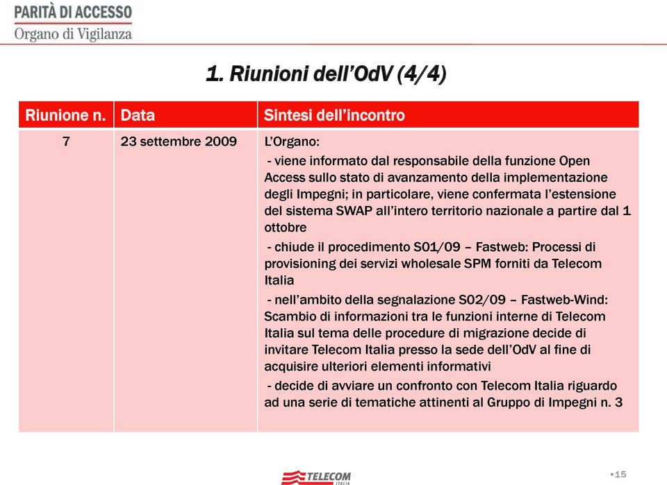 viene confermata l estensione del sistema SWAP all intero territorio nazionale a partire dal 1 ottobre - chiude il procedimento S01/09 Fastweb: Processi di provisioning dei servizi wholesale SPM