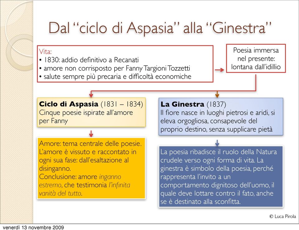 L amore è vissuto e raccontato in ogni sua fase: dall esaltazione al disinganno. Conclusione: amore inganno estremo, che testimonia l infinita vanità del tutto.