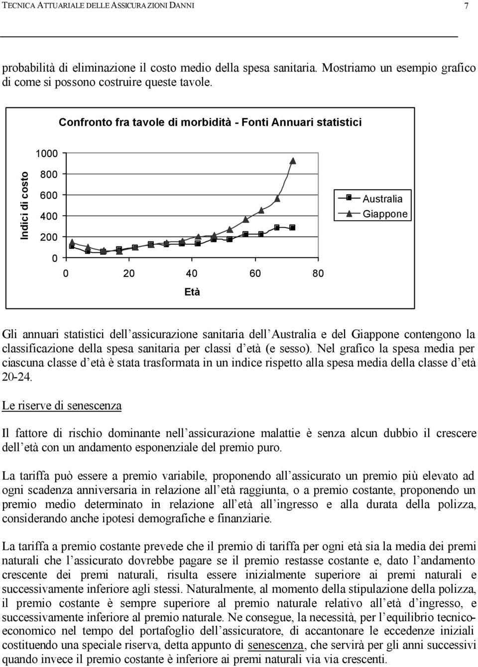 Australia e del Giappone contengono la classificazione della spesa sanitaria per classi d età (e sesso).