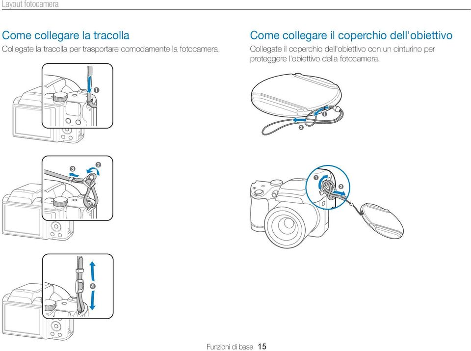 Come collegare il coperchio dell'obiettivo Collegate il coperchio