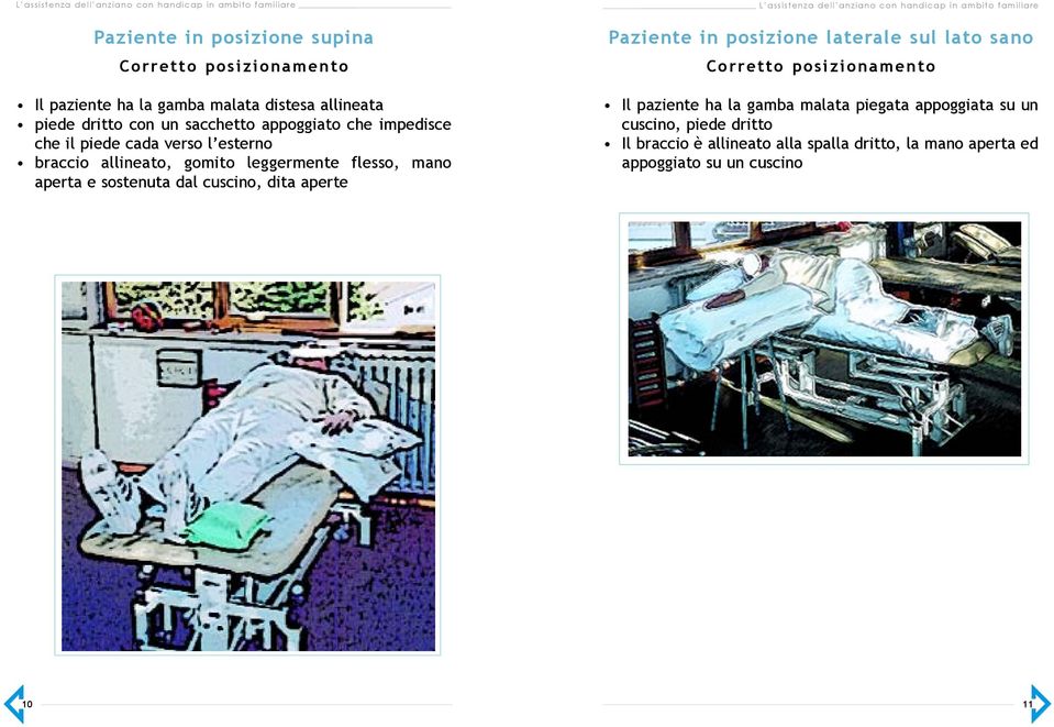 sostenuta dal cuscino, dita aperte Paziente in posizione laterale sul lato sano Corretto posizionamento Il paziente ha la gamba