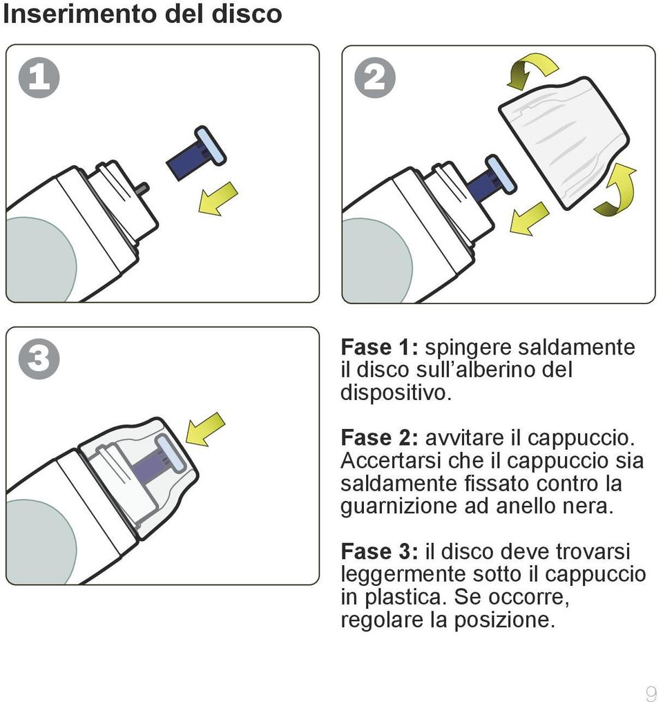 Accertarsi che il cappuccio sia saldamente fissato contro la guarnizione ad