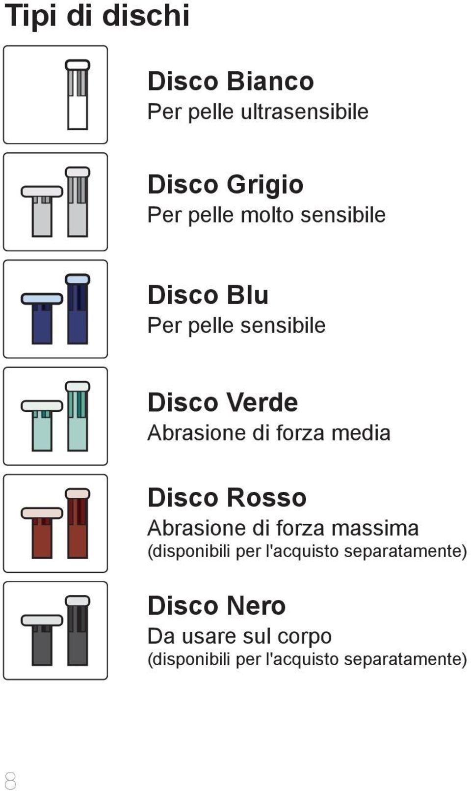 media Disco Rosso Abrasione di forza massima (disponibili per l'acquisto