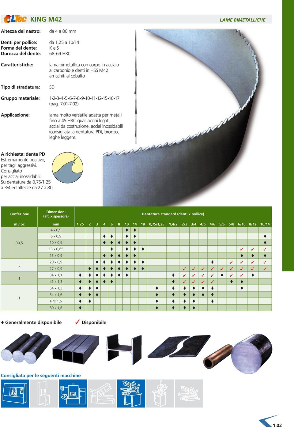 02) Applicazione: lama molto versatile adatta per metalli fino a 45 HRC quali acciai legati, acciai da costruzione, acciai inossidabili (consigliata la dentatura PD), bronzo, leghe leggere.