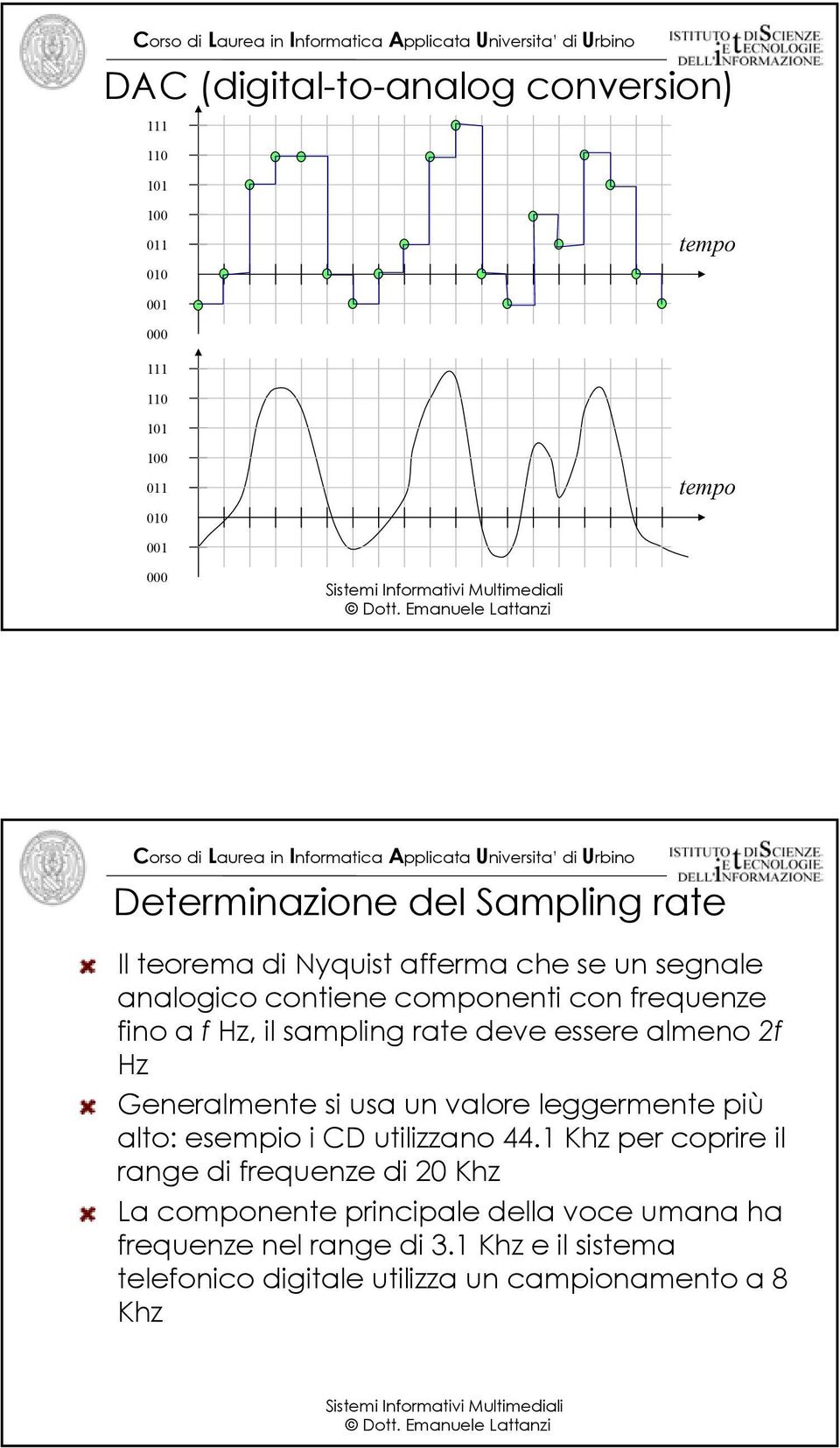 almeno 2f Hz Generalmente si usa un valore leggermente più alto: esempio i CD utilizzano 44.