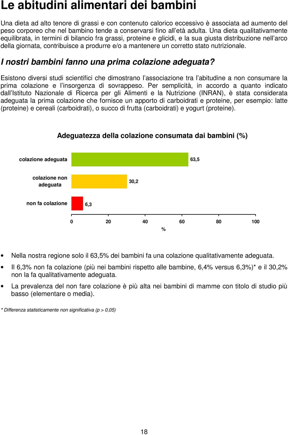 Una dieta qualitativamente equilibrata, in termini di bilancio fra grassi, proteine e glicidi, e la sua giusta distribuzione nell arco della giornata, contribuisce a produrre e/o a mantenere un